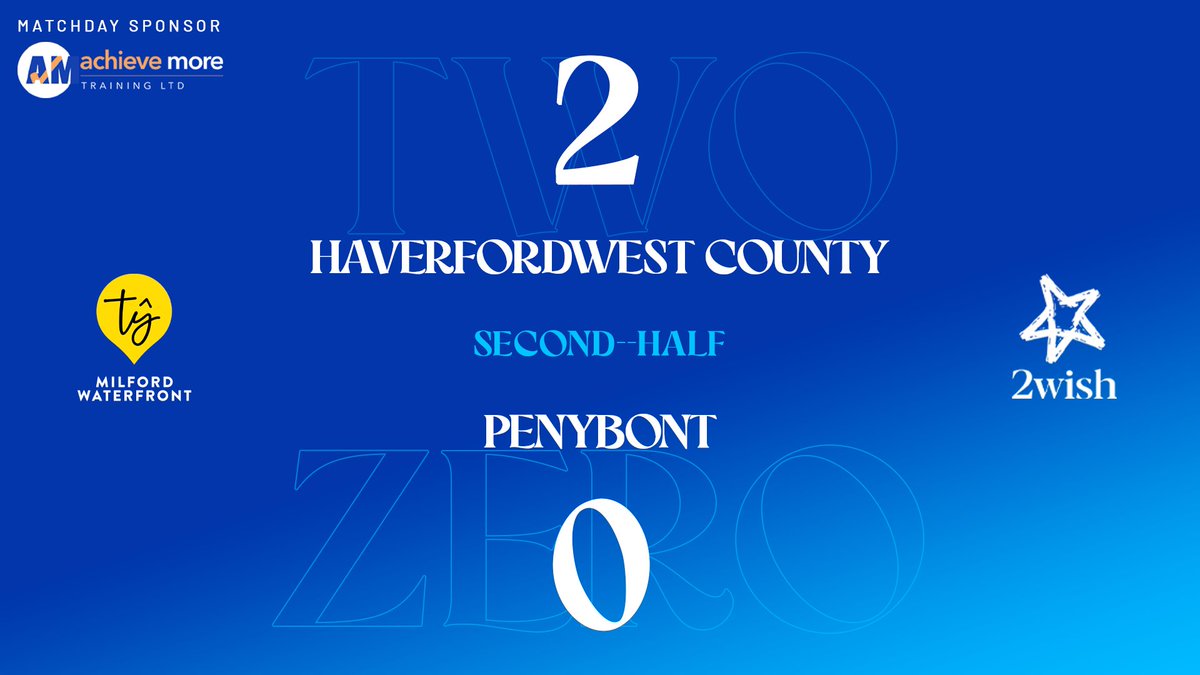 HaverfordwestFC's tweet photo. More of the same in the second-half, lads! ▶️

#HAVPEN | #JDCymruPremier https://t.co/TGhSCyto3j