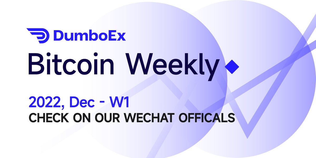 🌟Check our Bitcoin Weekly report on our Wechat offical platform to know all happens on this week.

#DumboEx #Cryptocurency #BITCOIN #reporting
