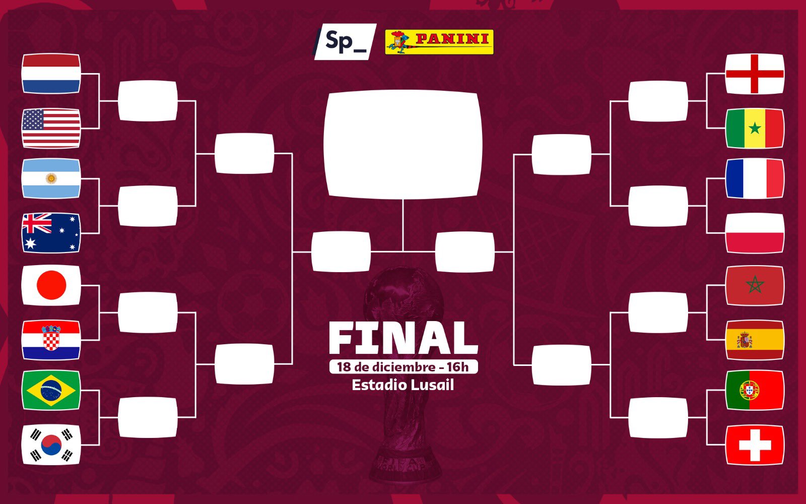 Россия испания 2018. Чемпионат европы 2020 сетка. Евро 2020 сетка. Игру 1 8 финала. Сетка кубка россии 1/2.