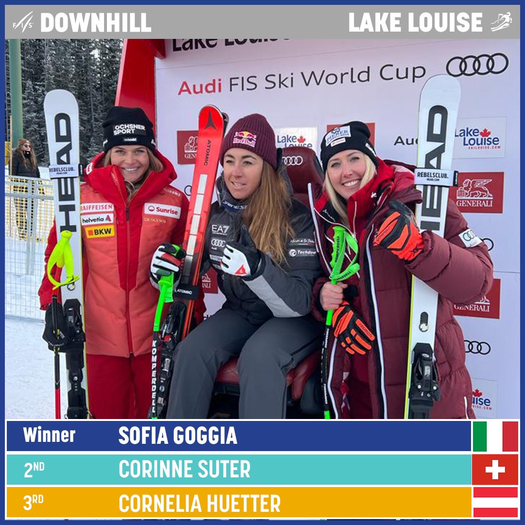 It's a matter of hundredths and the first Women’s downhill of the season in @AlpineSkiWC already promises a super interesting season 🤩 1️⃣ @goggiasofia 2️⃣ @CorinneSuter +0.04 3️⃣ Conny Huetter +0.06 #fisalpine