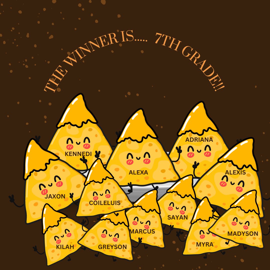 YourDigitalLBR's tweet photo. A cheesy CONGRATULATIONS to these seventh graders!!! They had the highest numbers of minutes read for the month of November!!! Enjoy those nachos on Monday!!!!#readersareleaders #readingincentive https://t.co/HvPZhEfig4