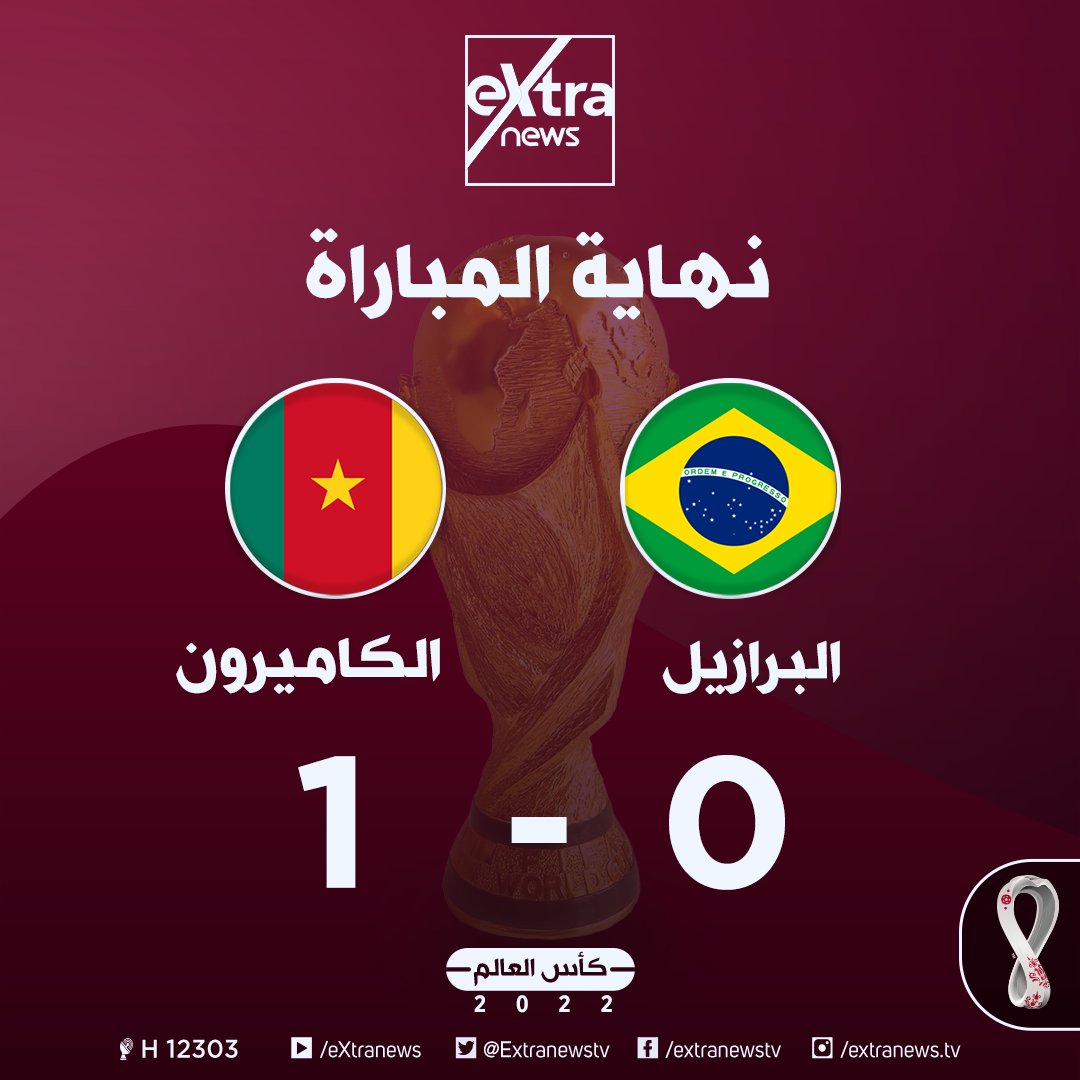 Extranewstv's tweet photo. رغم فوزها على #البرازيل .. #الكاميرون تودع  #كأس_العالم 
 #worldcup #WorldCup2022 
#eXtranews https://t.co/TP0KAks9Ve