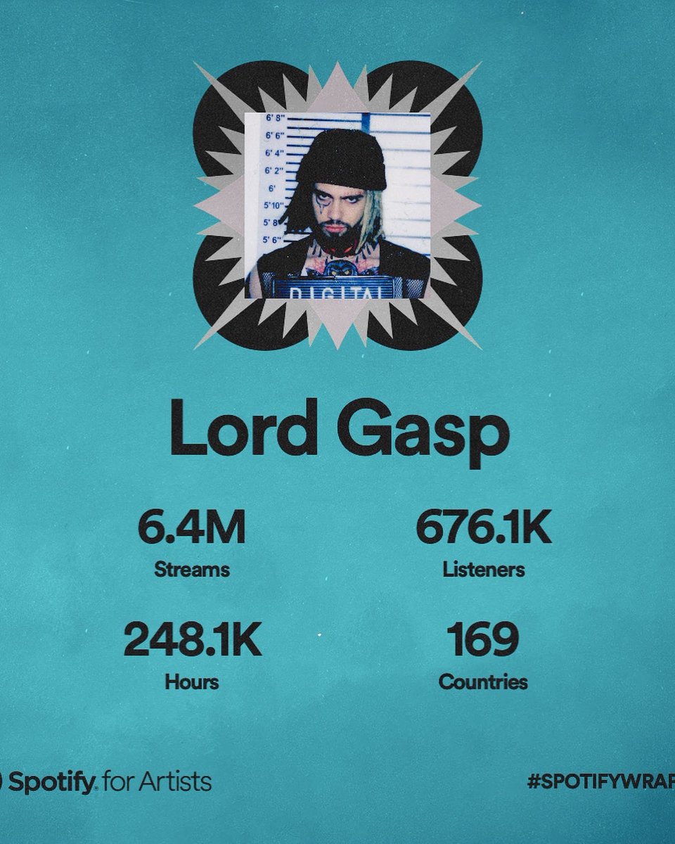 LordGasp's tweet photo. Thank you for changing my life.. Also ty for 50k on recoil. We barely even started.
Pupa EP next, then we open a new door. https://t.co/NFAdmZTvpZ