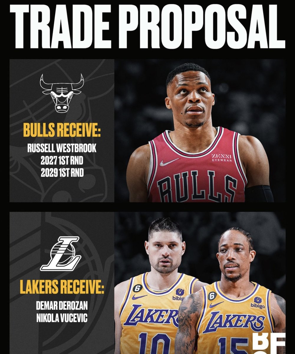 Lakers Daily tweet media