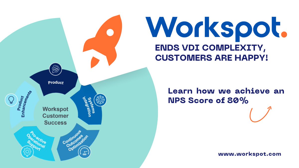 Workspot's tweet photo. #ICYMI our Net Promoter Score (NPS) is 80%. 🎉 Discover our secret #Workspot sauce to a seamless #Cloud Computing journey https://t.co/UbNGQBRfwL https://t.co/glAy5ntVrG