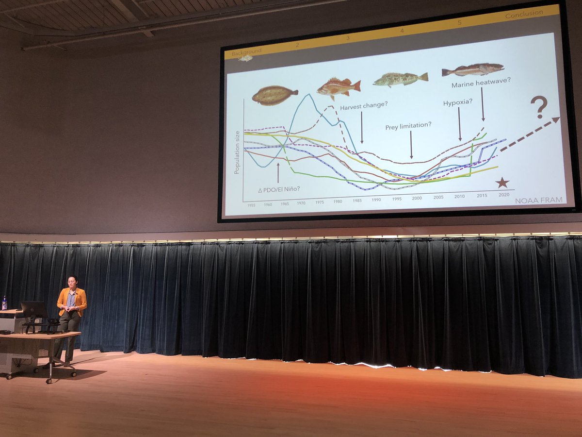Sponaugle-Cowen Lab tweet media