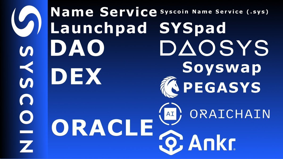 $SYS IS POWERFUL🔥👇