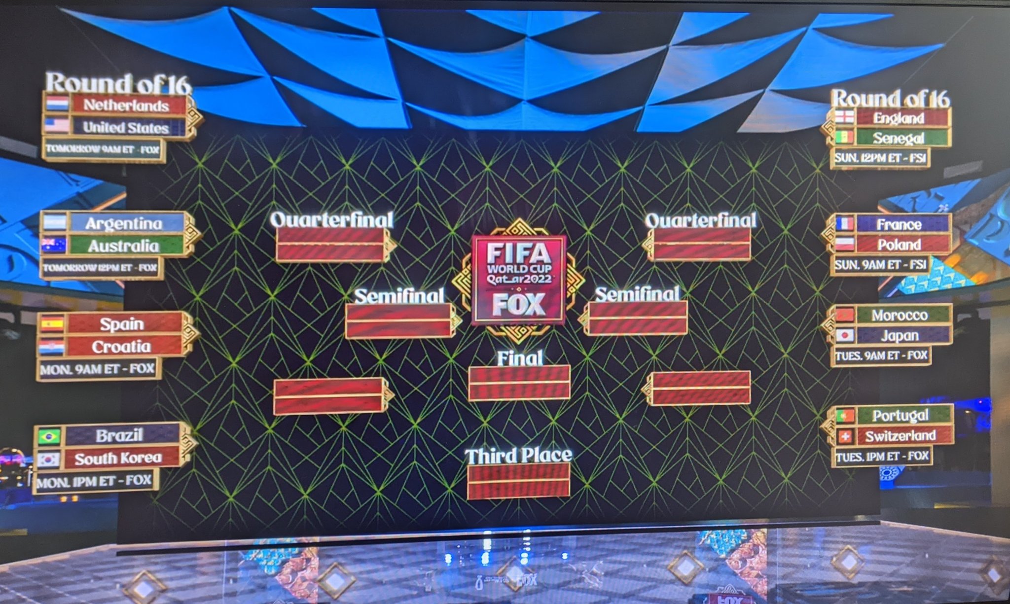 World Soccer Talk on Twitter "FOX Sports just showed the wrong World