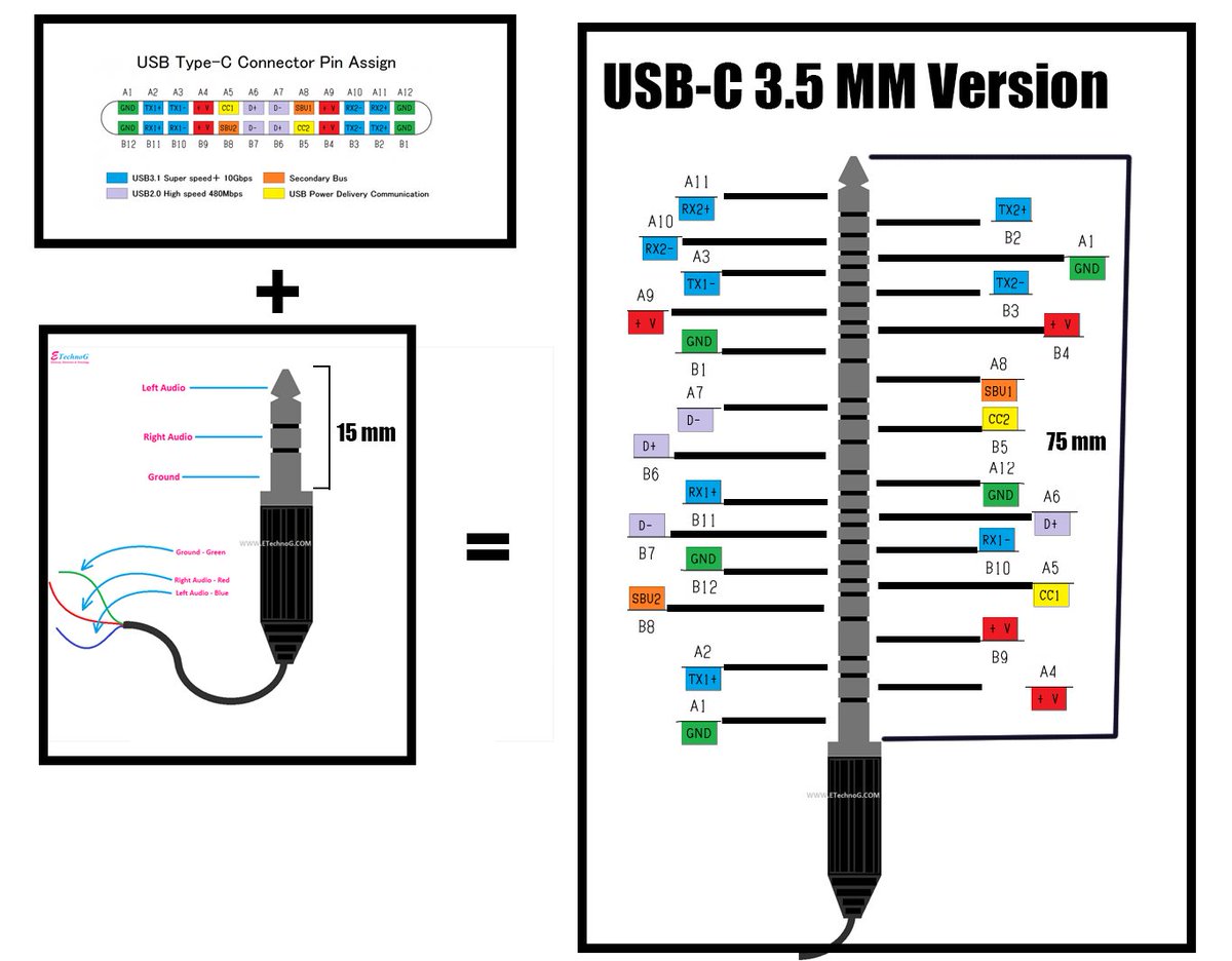 big s/o to <a href="/Krrrrrrk/">krrrrrrk</a> for drawing up schematics for a new type of connector im going public with next week: long audio