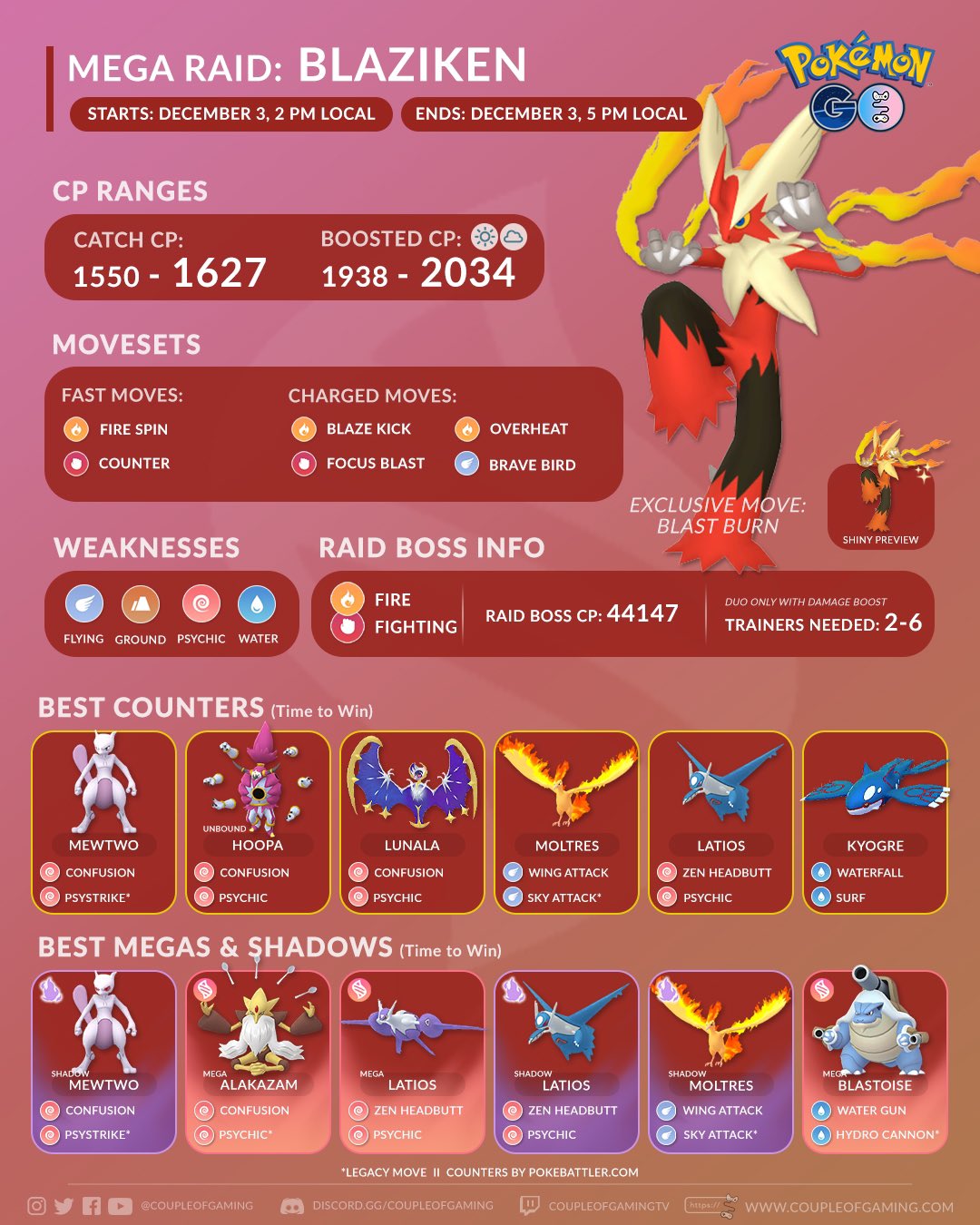 I'm so excited for Shadow Moltres Raids in Pokémon GO! #PokémonGO #Po