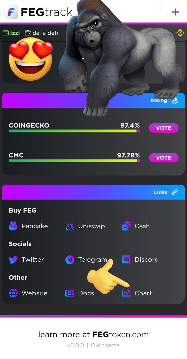 izzideladefi's tweet photo. i will now, w/ the #FEGtrack app & the link to https://t.co/5PESd8lAYh using the $FEG #ETH & #BSC #TradingView #charts 👀 😍 available now! 🤑
🦍#FollowFEG
🦍@FEGtoken
🦍 https://t.co/j7gcUQHIuE
🦍 https://t.co/r39QB6XhM5
#FEGtoken #FEG #FEGfriday #FEGarmy #FEGfam #GOTW https://t.co/mG1OA72w5A
