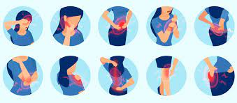 50Plushealths's tweet photo. Most Common Diseases of Ages of 50 Plus - Musculoskeletal disorders (MSDs) - #PolymalagiaArthritis(#Rheumatica, #PMR) https://t.co/sVbPigJ2x9 https://t.co/dyIM6ujtxD