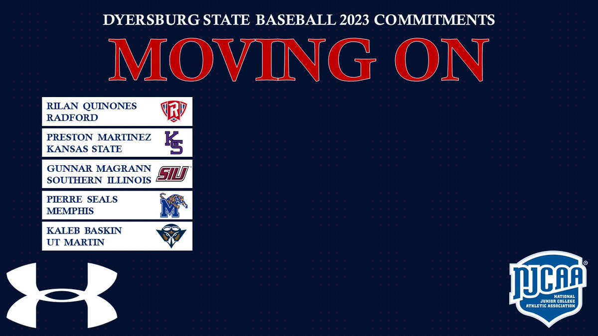 Dyersburg State Baseball tweet media
