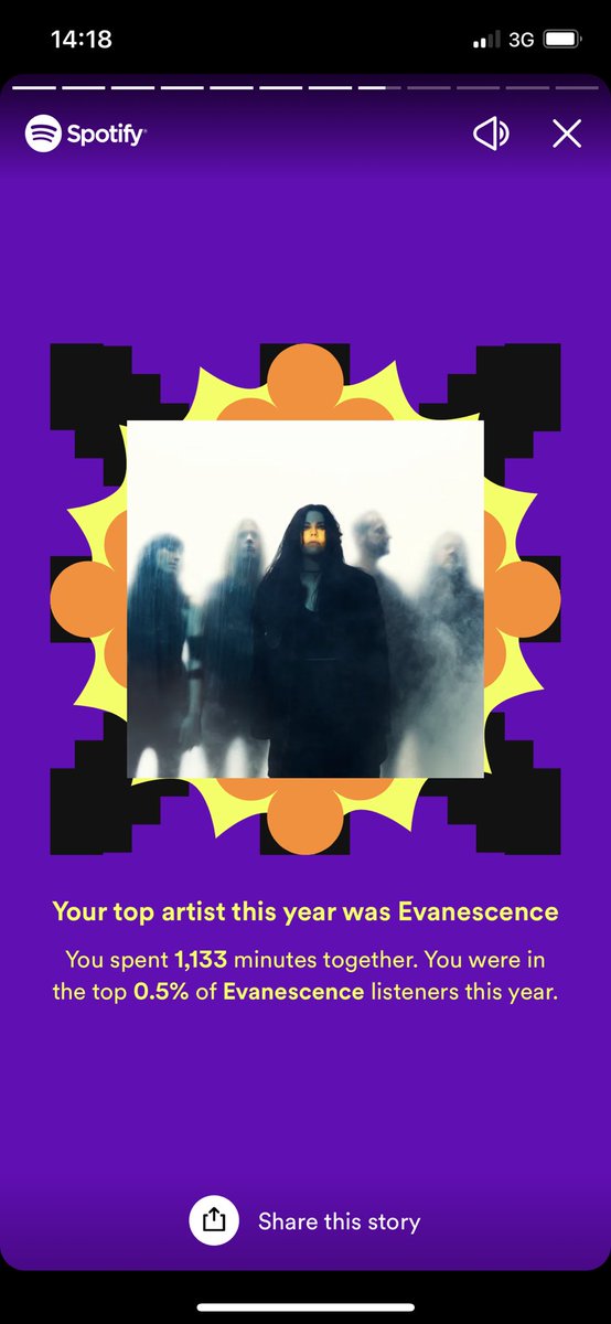 EmmaStone4192's tweet photo. I saw Evanescence in concert in London the other week. It was my first time ever at a concert and the first time I saw them live! I’ve been a fan for 20 years. Glad they are still the top of my Spotify chart. @evanescence @Spotify https://t.co/bta03DTrUO