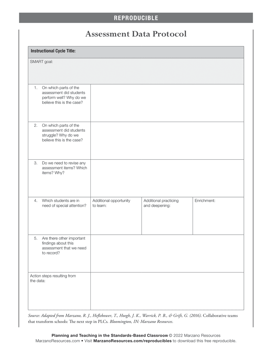 On which parts of the assessment did students perform well? Why do we believe this is the case?

Use this Assessment Data Protocol for any instructional cycle. Download for free from Planning and Teaching in the Standards-Based Classroom! bit.ly/3tbtaPT