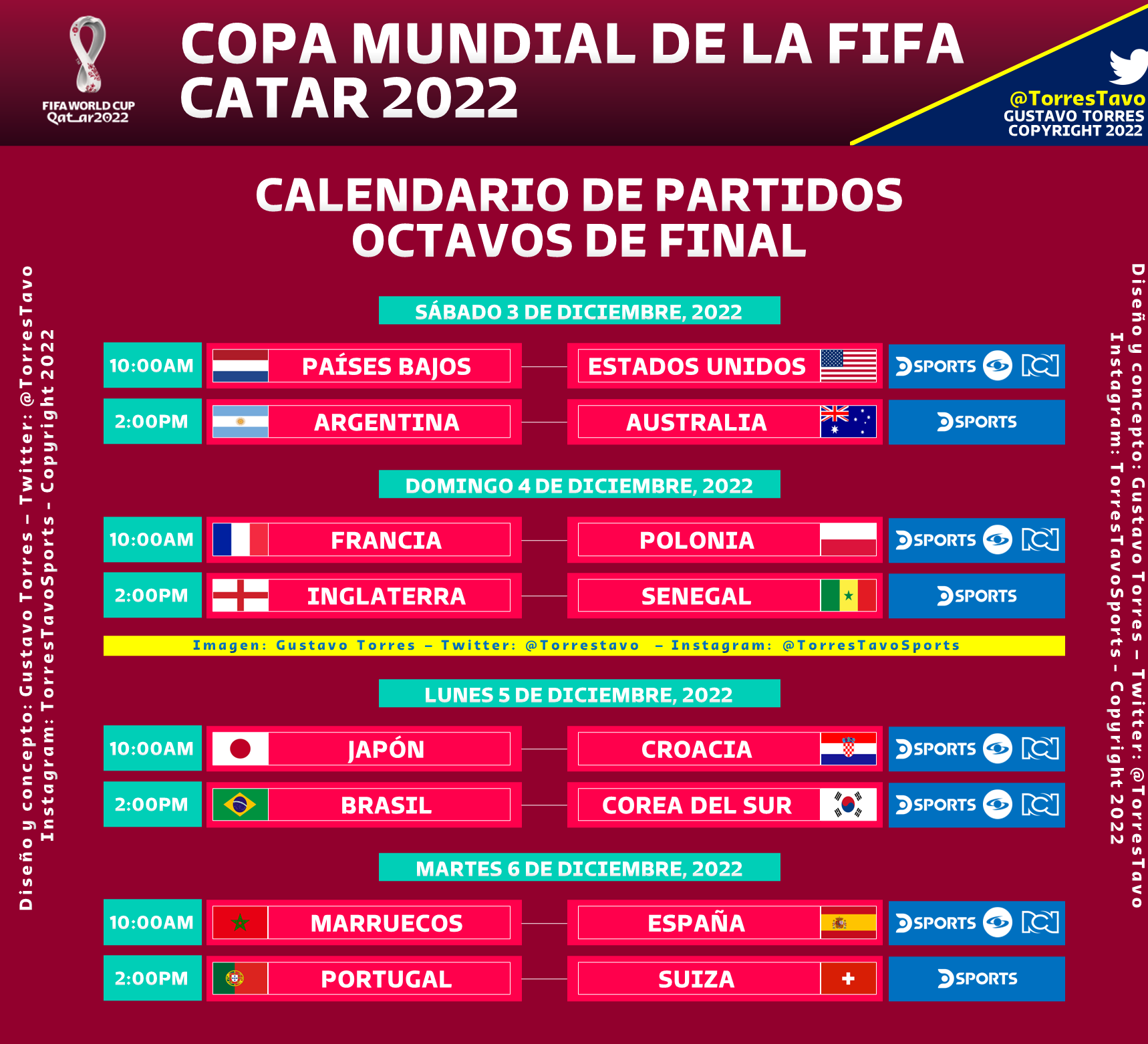 Gustavo Torres on Twitter: "#FIFAWorldCup #Qatar2022 ¡Todo definido! son los partidos de octavos de final, con fecha, horarios y canales emiten encuentro. En esta fase, en el caso de