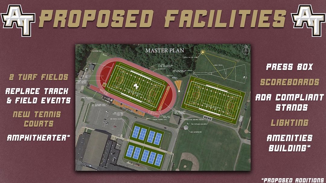 Gonkplex tweet media