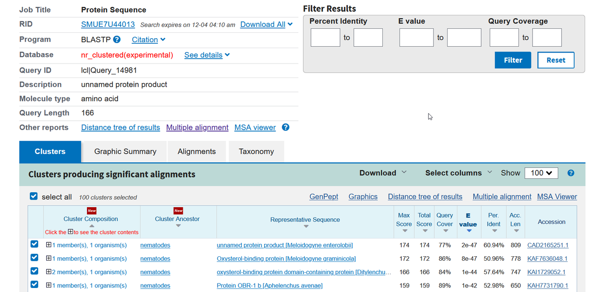 blast.ncbi.nlm.nih.gov/Blast.cgi has become such a powerful tool. Tons of cool #Bioinformatics  analyses are available based on your BLAST, like:  multiple sequence alignments, their corresponding phylogenetic trees, and a clustered NR to quickly infer evolutionary relationships
