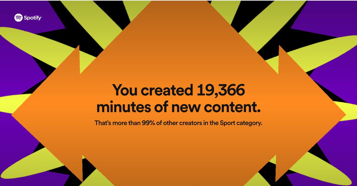 TouchlineMG's tweet photo. A year of growth 📈 @spotifypodcasts 

Thankyou all 🔥❤️❤️‍🔥 @touchlinefracas 

#Touchlinefracas #SpotifyWrapped https://t.co/JIvVkBZos7