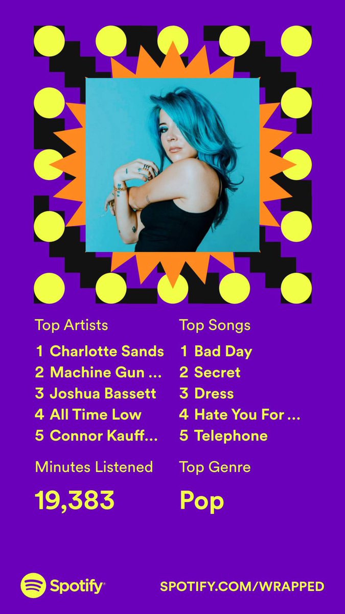 Not only was @charlottesands my top artist and getting in her TOP 0.05% of listeners, two songs of hers in my top songs & many others of hers in my top songs of 2022, she also liked my tweet where I guessed!!  I’m freaking out rn!! @charlottesands PLEASE PLEASE COME TO CLEVELAND!