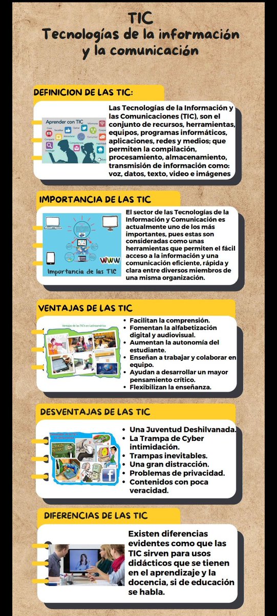 Alison34031687's tweet photo. ¿Sabías sobre el tema Tecnologías de la información y comunicación (TIC)? Aqui te dejo un poco de información sobre las TIC y NTIC👇 @jorgearmi20 #Tecnologiaeducativa #multimedia #utmach #pedagogiadelascienciasexperimentales https://t.co/hmz14ruZH2