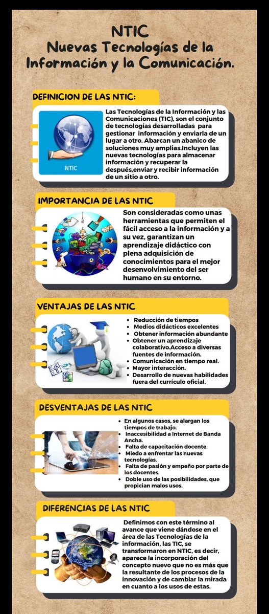 Alison34031687's tweet photo. ¿Sabías sobre el tema Tecnologías de la información y comunicación (TIC)? Aqui te dejo un poco de información sobre las TIC y NTIC👇 @jorgearmi20 #Tecnologiaeducativa #multimedia #utmach #pedagogiadelascienciasexperimentales https://t.co/hmz14ruZH2