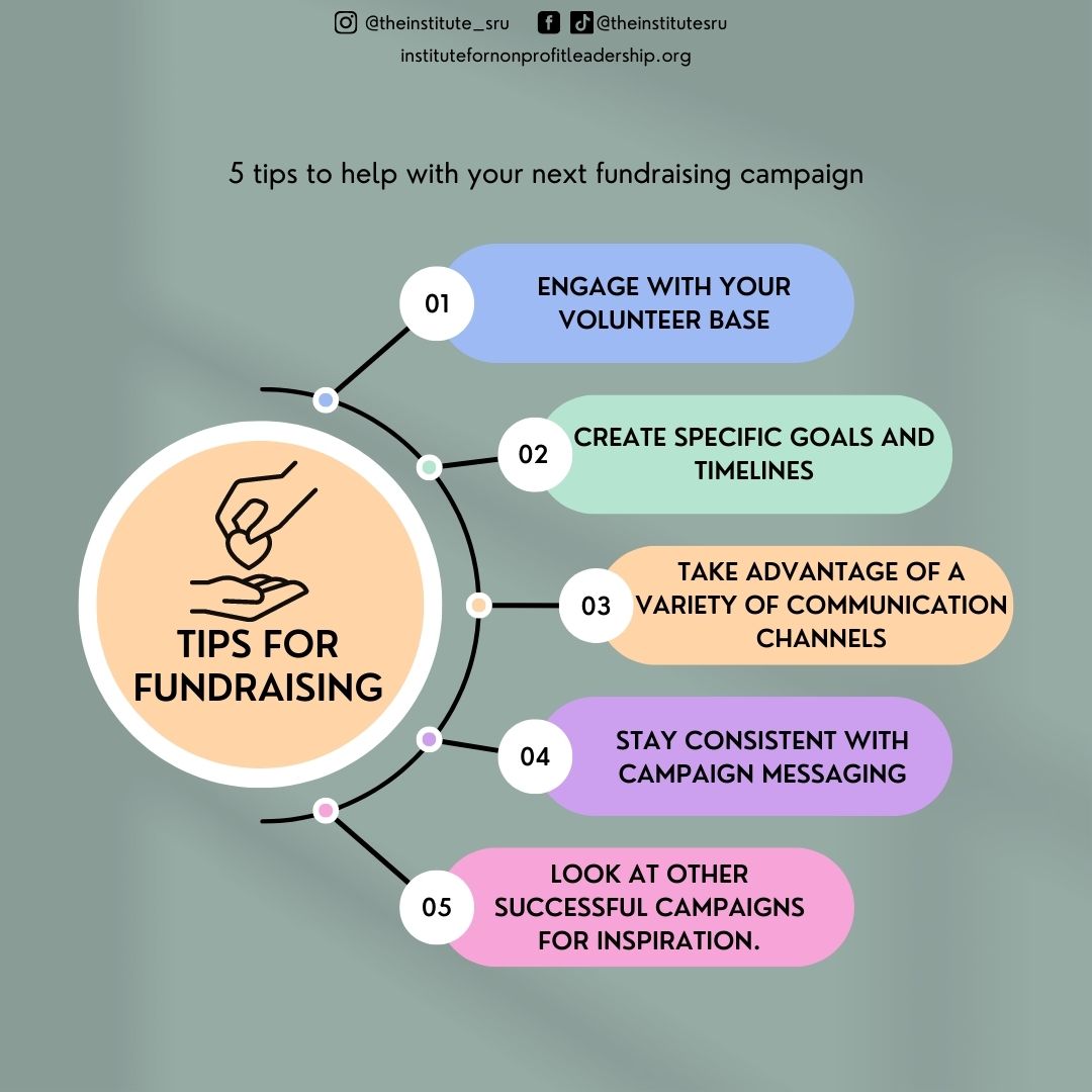 Institute for Nonprofit Leadership at SRU tweet media