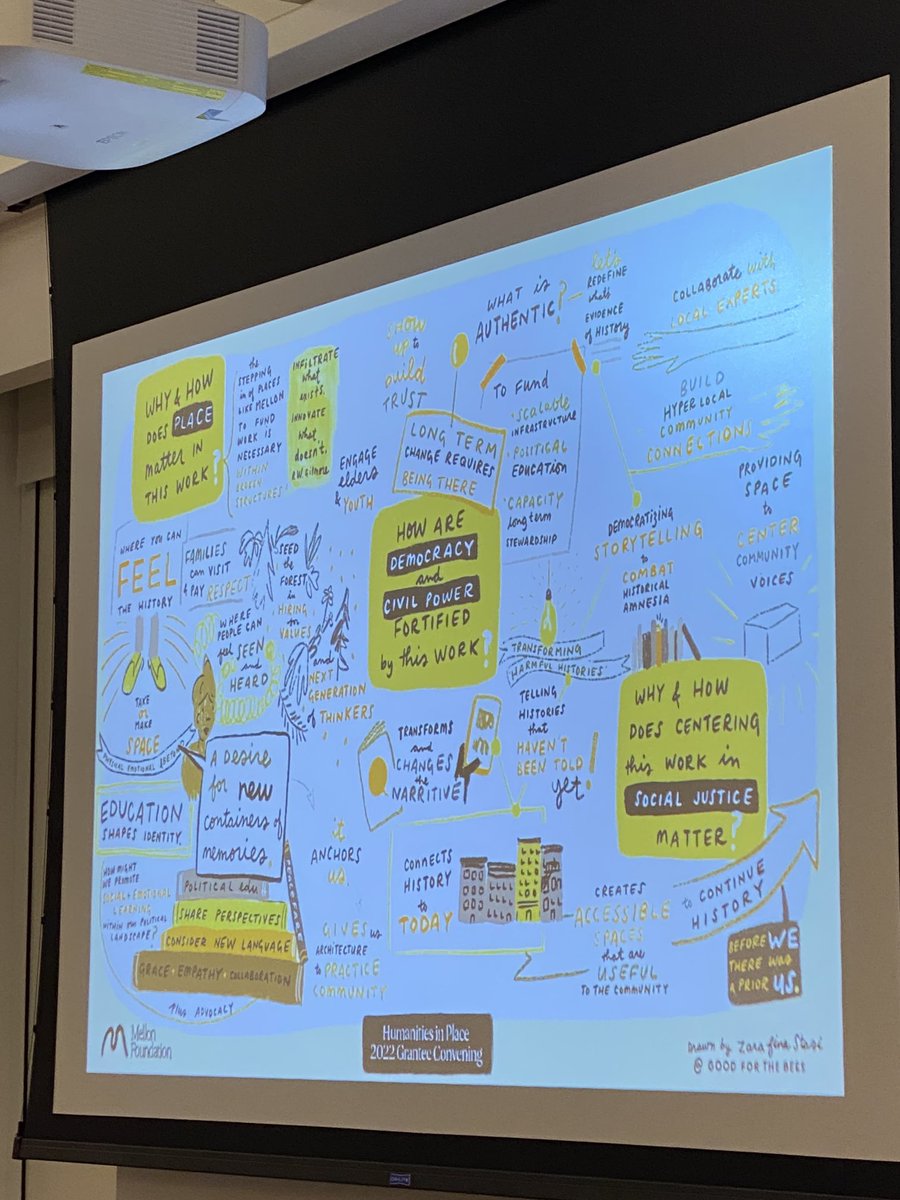 RFMPennDesign's tweet photo. Intense, joyful, productive day @MellonFdn #humanitiesinplace @civilrightsites https://t.co/j59DUBI5w1