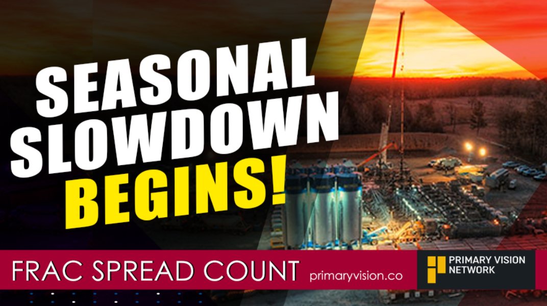 PrimaryVision's tweet photo. Seasonal Slowdown Begins - Frac Spread Count - With @markfny
https://t.co/lSmigwio4l
#fracspreadcount #usmanufacturing #globaleconomy #FSC #russianoil #crudeoil #personalsaving https://t.co/7qXWR6n5fH