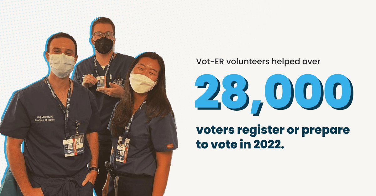 Our amazing community of HCWs helped 28,000 voters register or prepare to vote this year!🎉👏

We're sending a big thank you and round of applause to each and every one of you—whether you helped just one voter or more than 900 (👀♥️ <a href="/gbosslet/">Gabriel Bosslet</a>!)