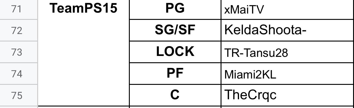 CrocDrop's tweet image. Time to lock in fellas 🔥🔥 #2KLCombine