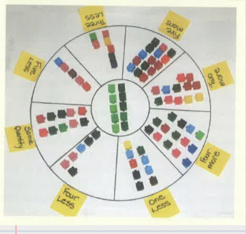 Ann Rigg tweet media