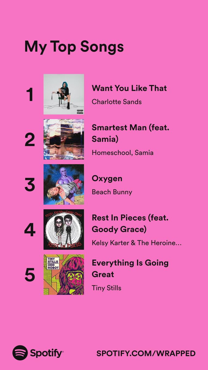 Douglas B Wimmer tweet media