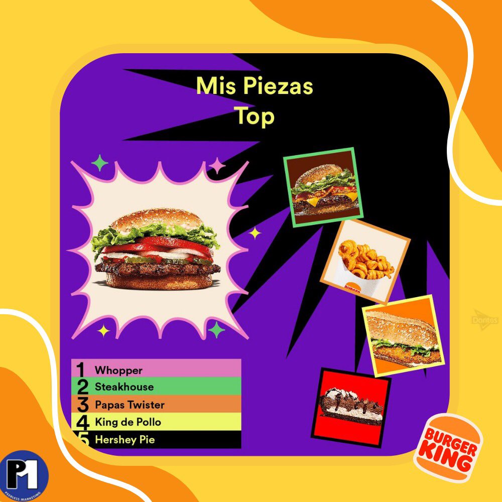 PeerlessMarket's tweet photo. Burger King se une al Top de su menú🔝🍔
#marketing #burgerking #wrapped
#Top #spotify 
#TopPick https://t.co/YDQMIHn6Q4