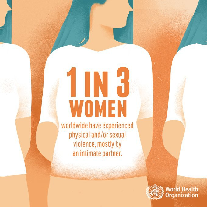 Violence against women is not inevitable.
It is preventable.

We all have a responsibility to eradicate this human rights violation &amp; a major public health problem. #16Days
