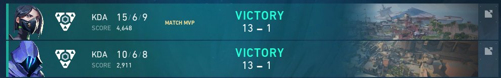 Trajan1sk's tweet photo. Estamos classificados pra amanhã vencendo a primeira por BYE, e a segunda em 2-0, nos vemos amanhã.

@R1quen @lopesB0y @1soulfps @murifps @Macielvlr https://t.co/IwGmJRLJjD
