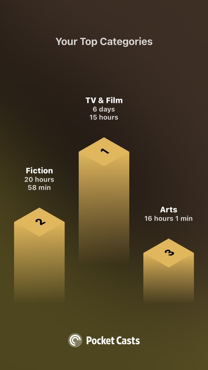 📸 MSRinFBIjackets ⚽️ tweet media