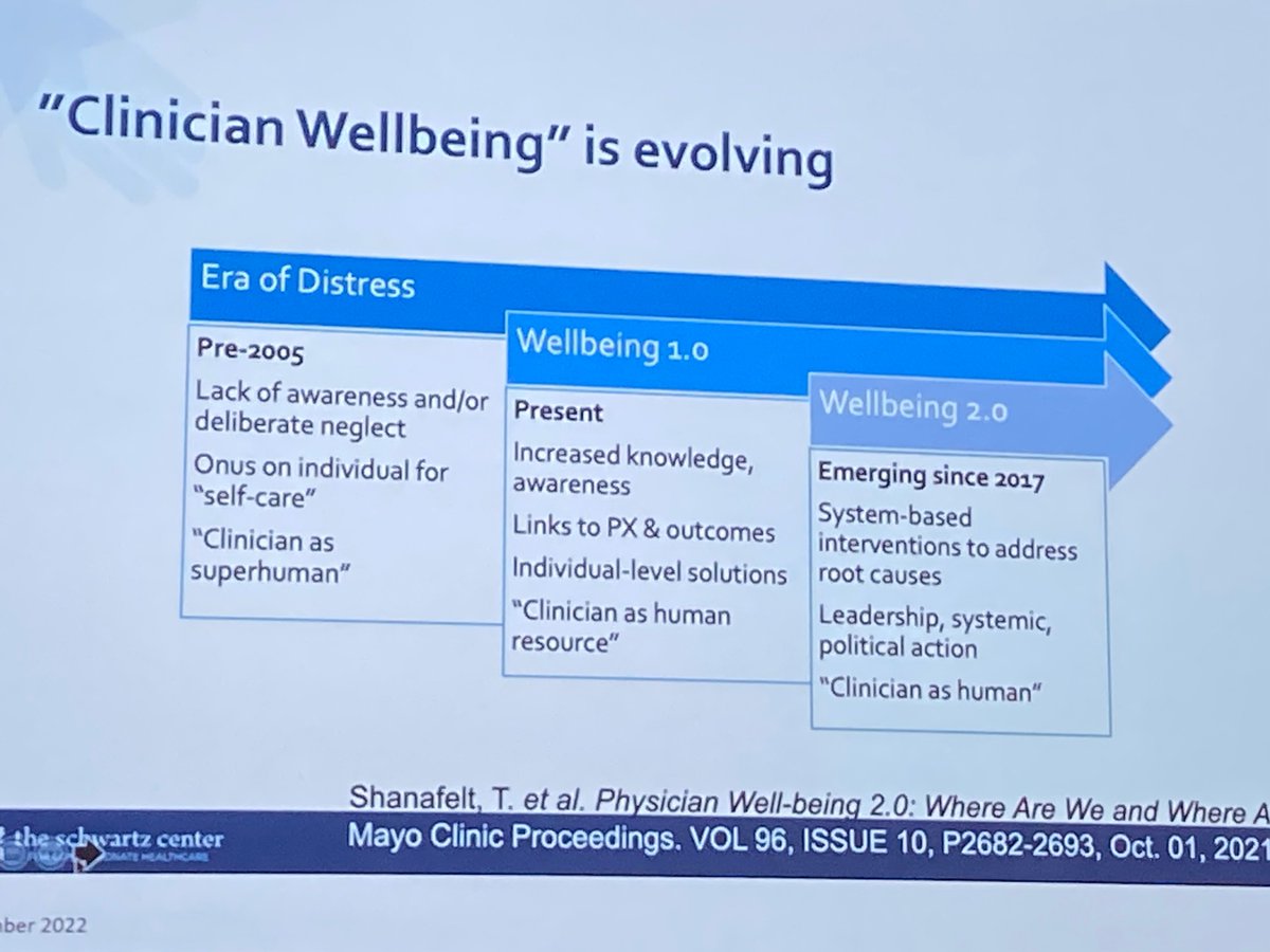 DrPhoebeHK's tweet photo. Wellbeing 2.0 - moving on from “clinician as superhuman” or “clinician as human resource”
➡️ “clinician as human”

Huge paradigm shift. 

@AdhcAdel2022 #ADHC2022 https://t.co/MqLKaZw3XF
