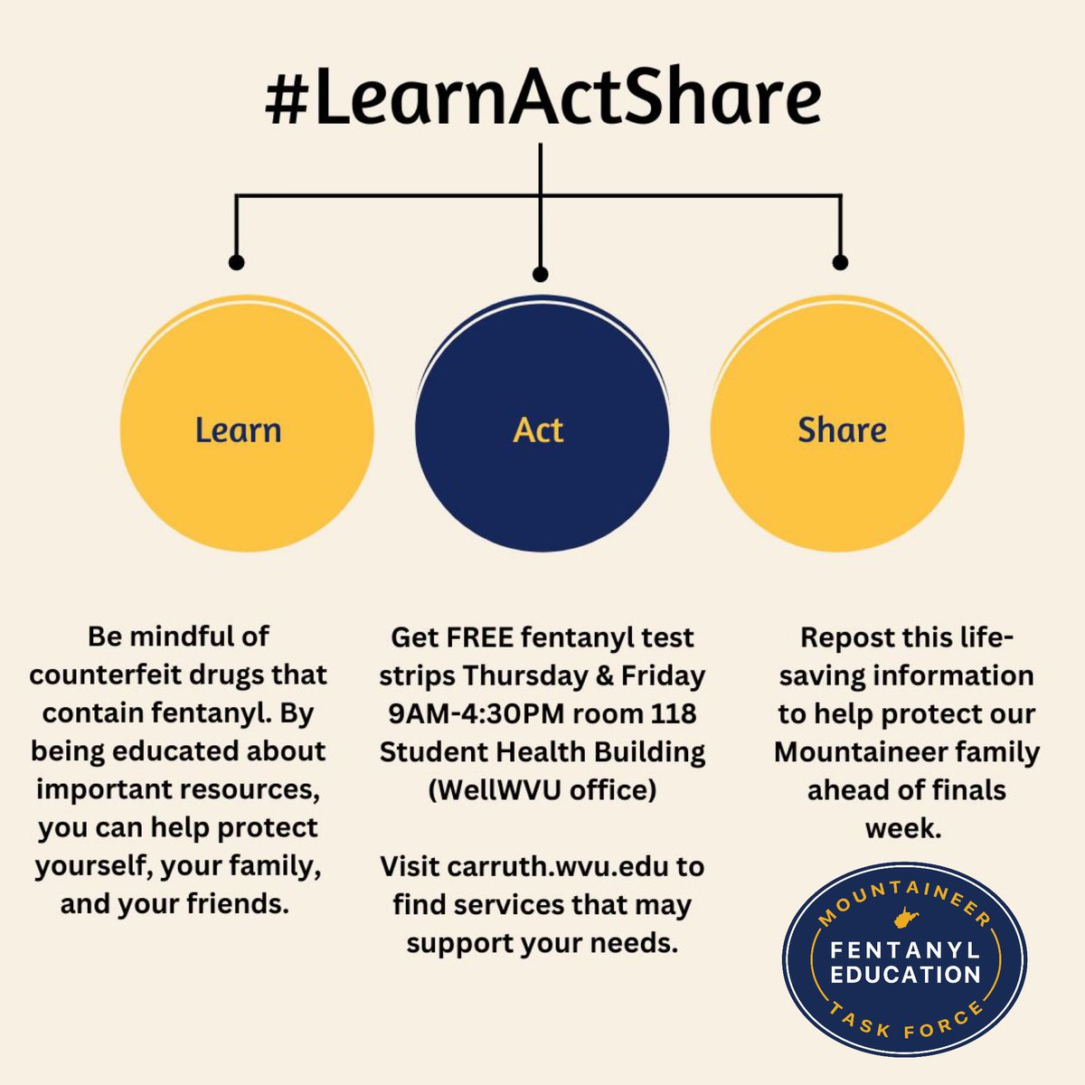 We wish you well as the weekend and a potentially demanding finals season approaches. At WVU, there are resources available to protect our Mountaineer Family. This time of year is stressful for many of us – now more than ever, it is crucial to #LearnActShare.