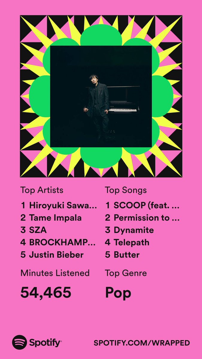dotnat_'s tweet photo. @lilcoots coots I went rly hard on the AOT soundtrack this year https://t.co/SUXOYHsVHs