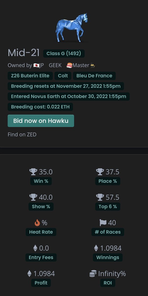 SureThingRacing's tweet photo. Is this the luckiest horse in the game? Qualifies first tourney, comes 1st in QF and SF without any flames. Bails out in the Final. Gets picked for Monday Night Madness, again no flames and takes out 1st place. Absolute hats off to @HashmasksJP 40 races and 1.09 ETH in profit. https://t.co/2oQT04mDVJ