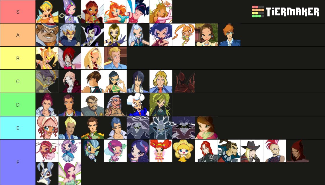 letsgoenchantix's tweet photo. i'm right, everyone else is wrong https://t.co/29kGiWt05h