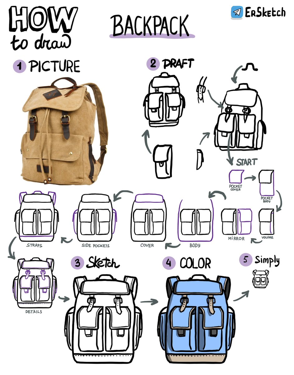 #HowToDraw backpack