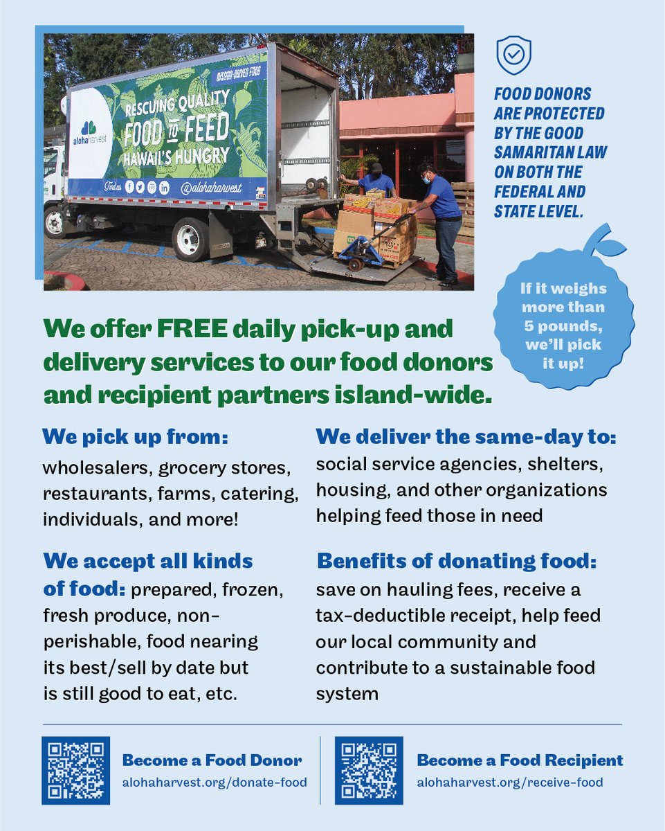 Aloha Harvest tweet media