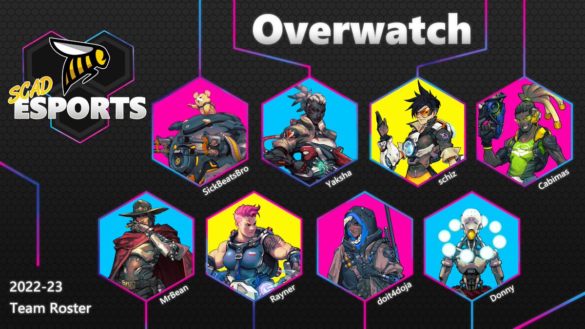 We're happy to announce the SCAD Esports 2022-23 Overwatch Roster!
