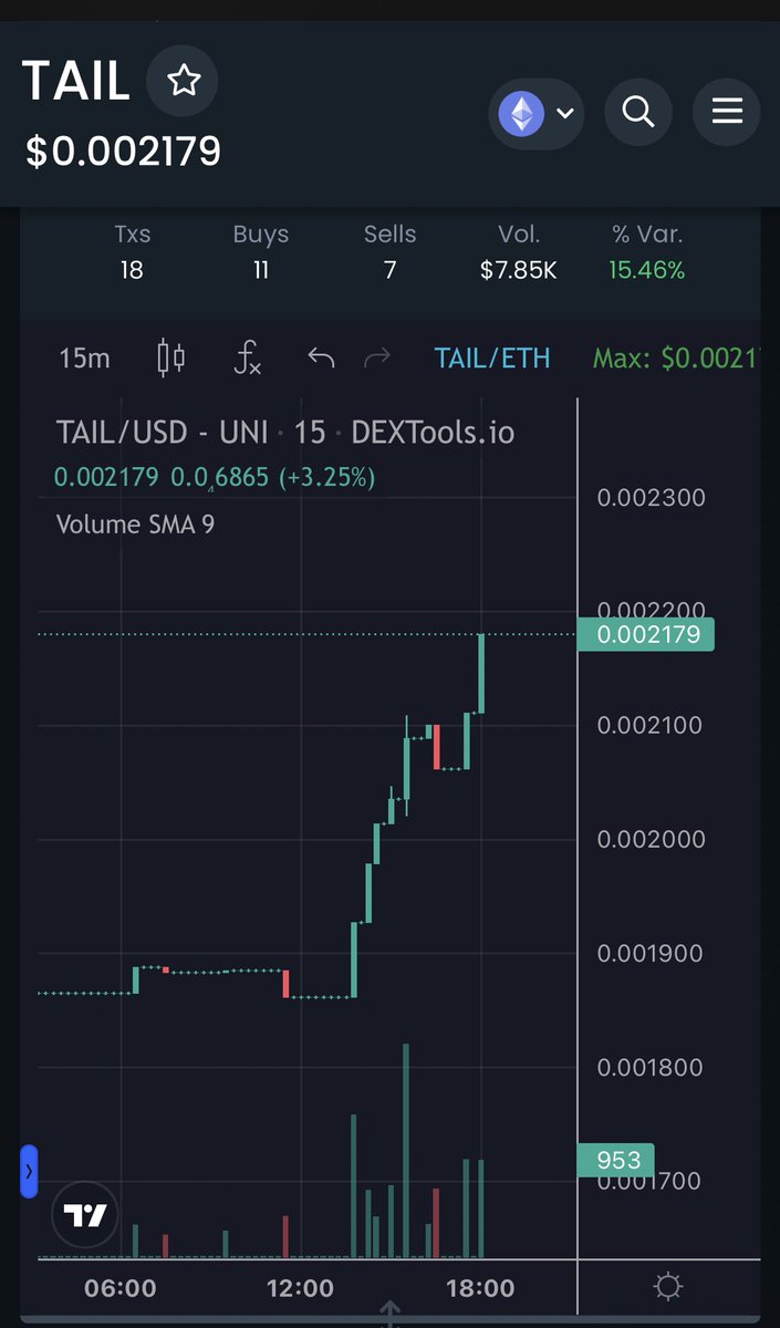 SANIN - The SHIBA INU Killer tweet media