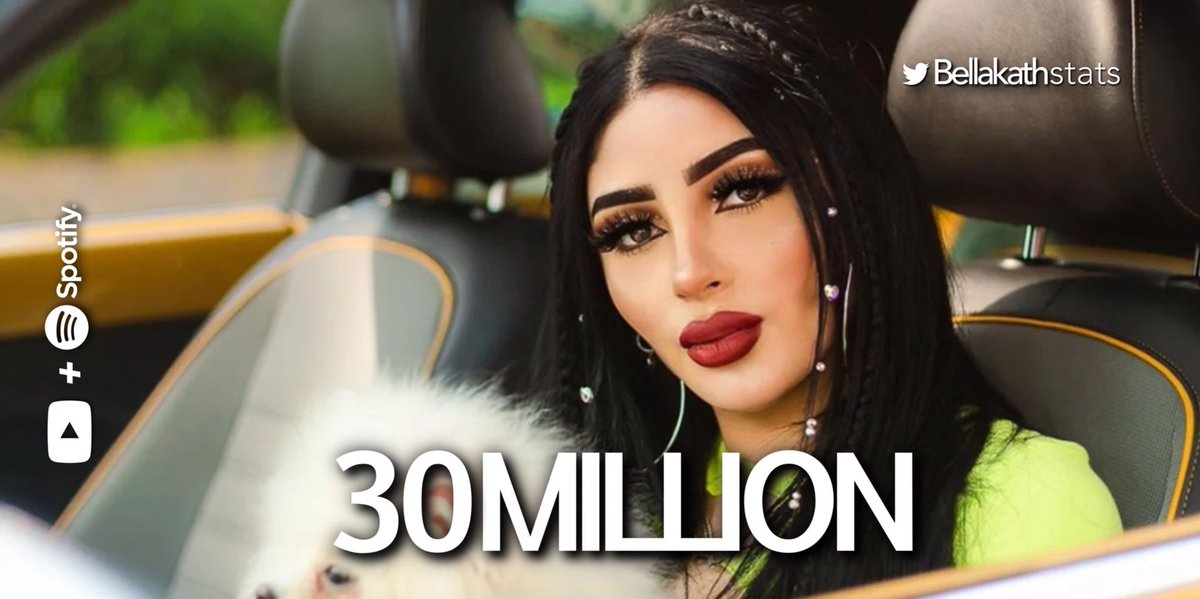 bellakathstats's tweet photo. “Gatita” de @labellakath supera los 30 millones de streams combinados (YouTube + Spotify) https://t.co/TpbaJrUhpv
