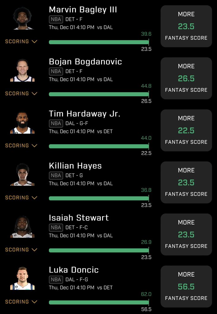 RotoBeasts's tweet photo. Got us a 25x lastnight! 💰 https://t.co/jkW1CCyQJg
