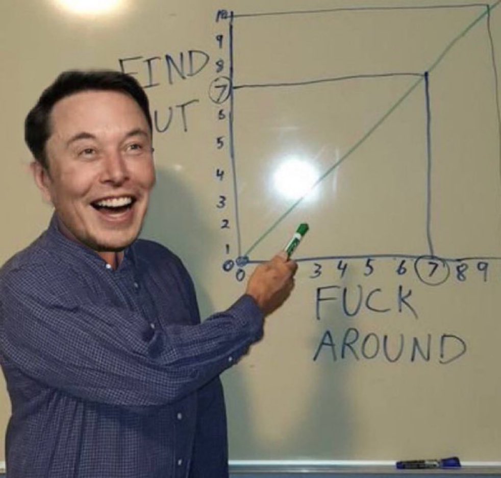 Crypto Fro (@cryptofro23) on Twitter photo 