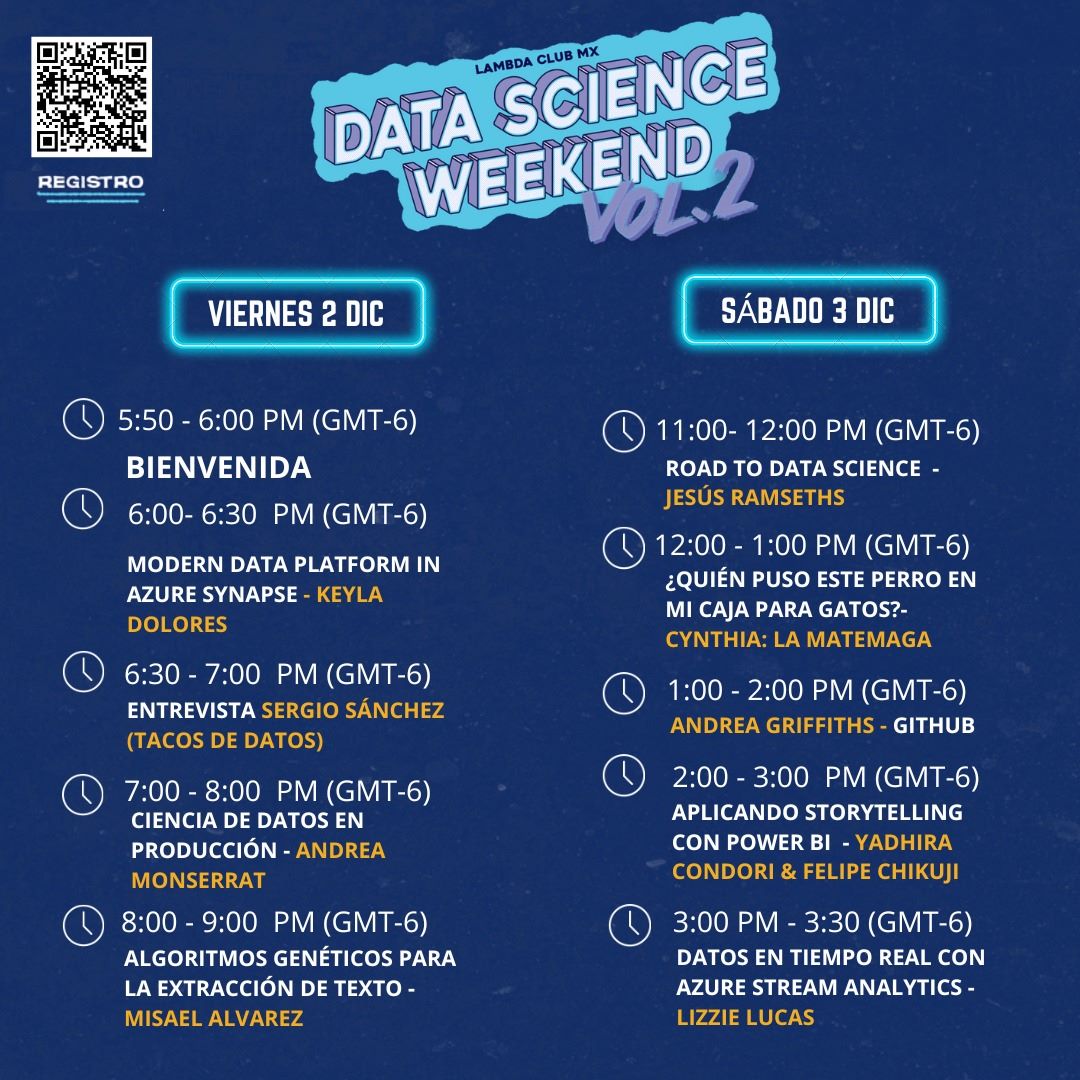 Grupo Estudiantil ITS tweet media